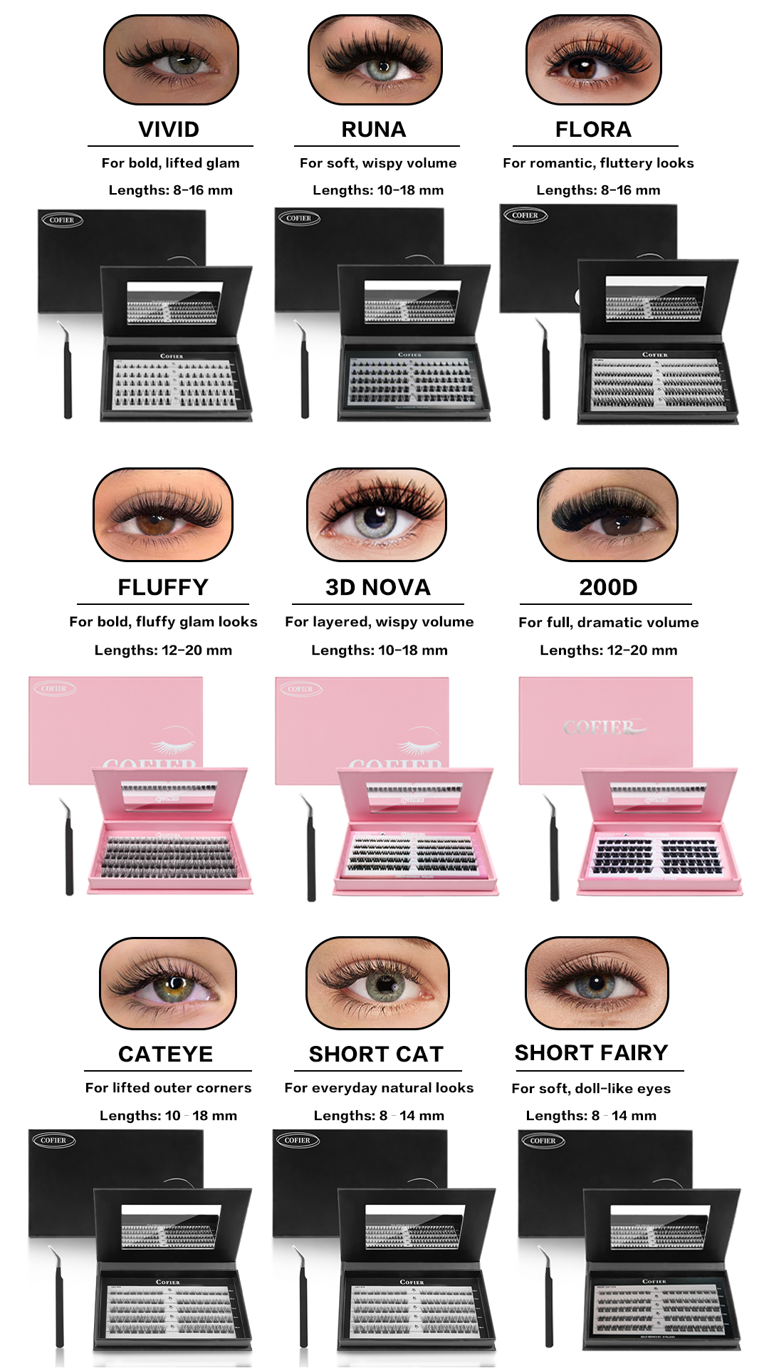 How to Apply Lash Clusters for Beginners (No Glue Needed)